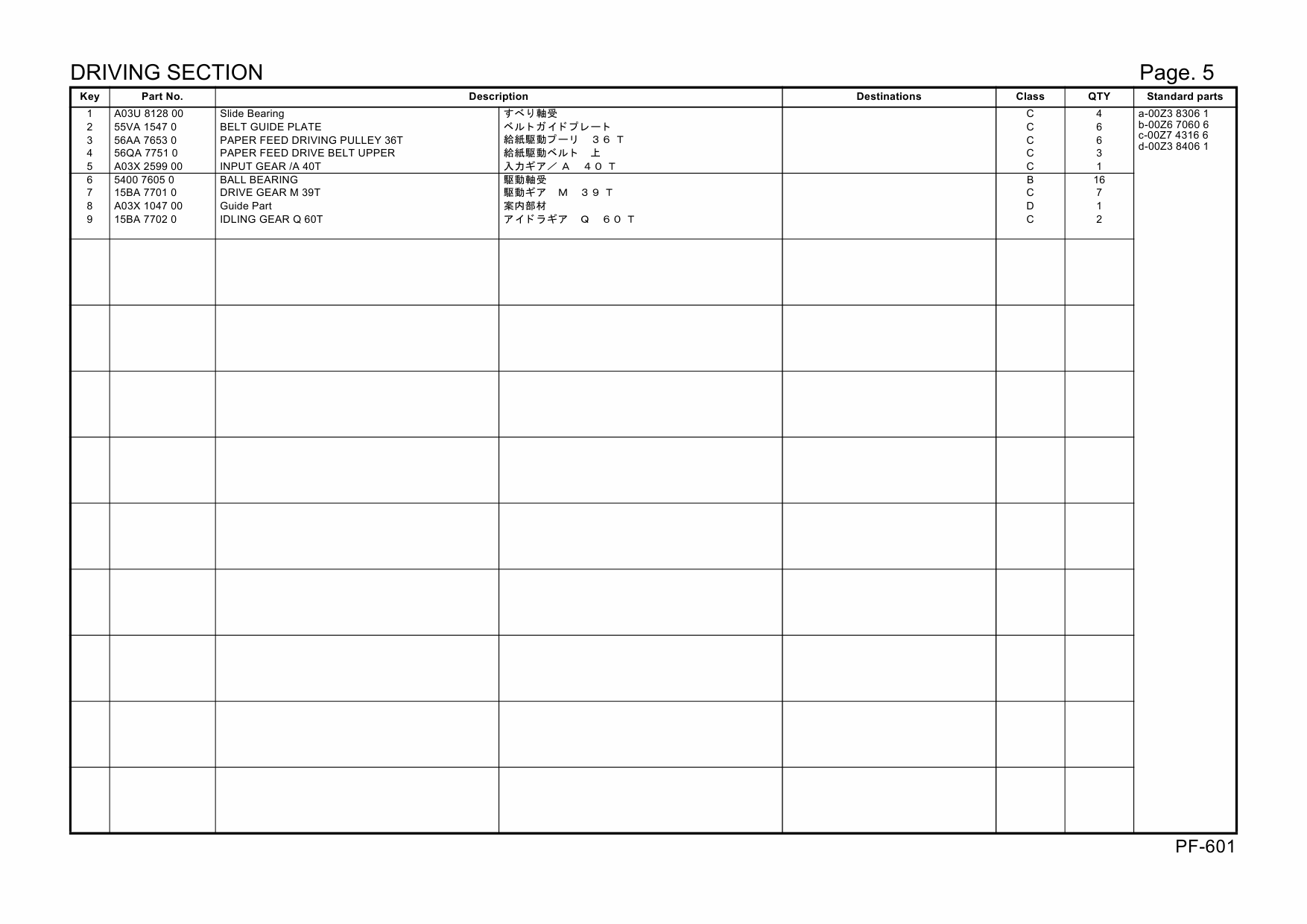 Konica-Minolta Options PF-601 A03X Parts Manual-3